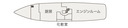 厨房 化粧室 エンジンルーム